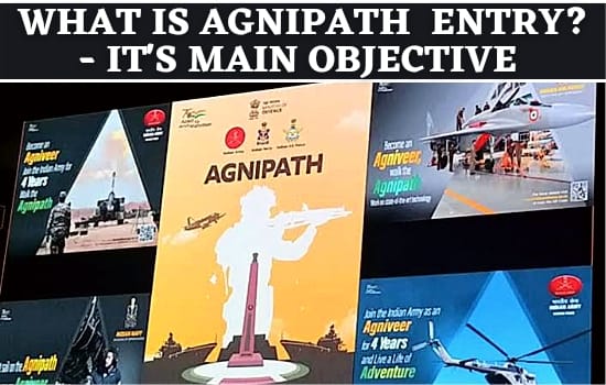 What is the Basic Objective of Agnipath Entry Scheme?