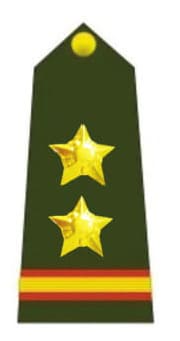 Rank of Subedar