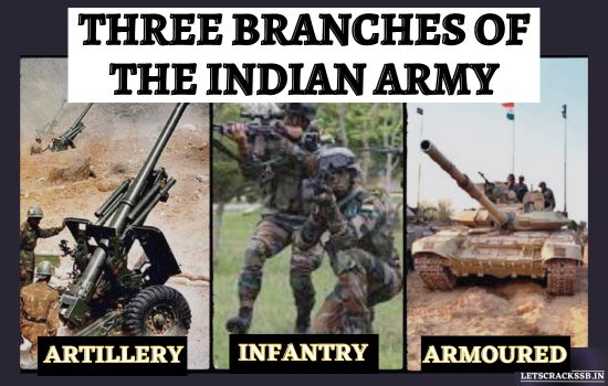 Infantry Armoured and Artillery: Decoding the Indian Army